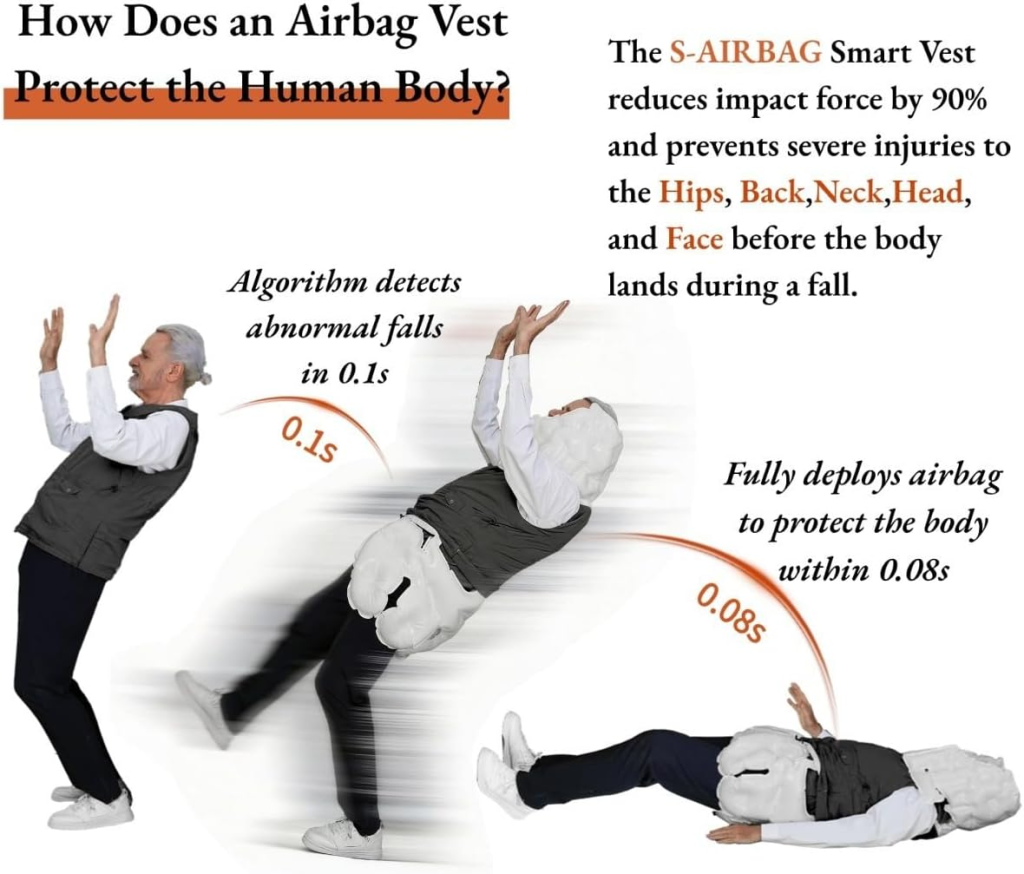 S-AIRBAG Elderly Anti Fall Wearable Airbag Vest S33